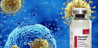 COVID-19: Treatment of hospitalized adults with infliximab or abatacept improves clinical status and reduces deaths