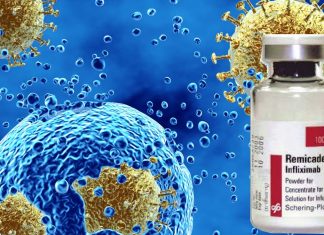 COVID-19: Treatment of hospitalized adults with infliximab or abatacept improves clinical status and reduces deaths