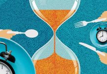 Intermittent Fasting Prevents Risk Of COVID-19 Disease Severity