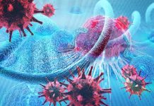 Cancer Causing Genes Are Upregulated In SARS-CoV-2 Infected Individuals