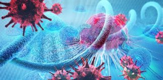 Cancer Causing Genes Are Upregulated In SARS-CoV-2 Infected Individuals