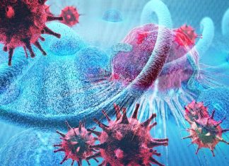 Cancer Causing Genes Are Upregulated In SARS-CoV-2 Infected Individuals