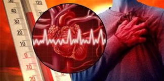 Those who use beta blockers or antiplatelet drugs are more likely to have heart attacks during the hottest days