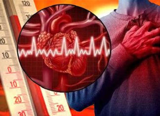 Those who use beta blockers or antiplatelet drugs are more likely to have heart attacks during the hottest days