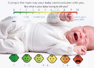 La capacità di un essere umano di interpretare le grida di un bambino che soffre non è innata ma appresa dall’esperienza