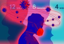 Neurological and psychiatric risk trajectories after two years from SARS-CoV-2 infection
