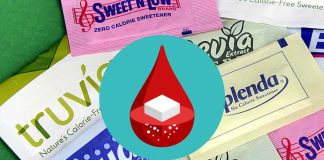 Artificial Sweeteners Like Stevia, Saccharin And Sucralose Causes Glycemic Response Impairment Via Gut Microbiome