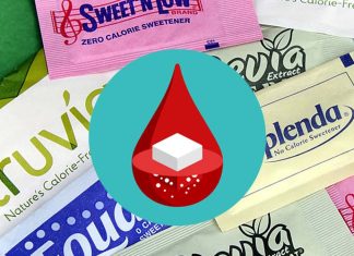 Artificial Sweeteners Like Stevia, Saccharin And Sucralose Causes Glycemic Response Impairment Via Gut Microbiome