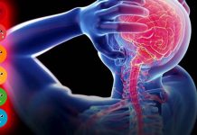 Chronic Pain: The drug fluphenazine blocks the BH4 pathway in injured nerves