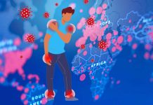 Symptomatic COVID-19 Infections Lead To Impaired Pain Modulation In Young Adults