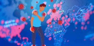 Symptomatic COVID-19 Infections Lead To Impaired Pain Modulation In Young Adults
