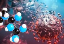 Metformin (Glucophage) Lowers Risk Of Disease Severity And Fatal Outcomes In Diabetic Patients Infected With COVID-19
