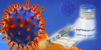 Interferon Lambda Helps In Rapid Clearance Of SARS-CoV-2