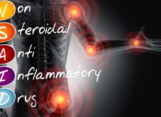 NSAIDs Like Ibuprofen And Naproxen Actually Worsens Arthritis Inflammation