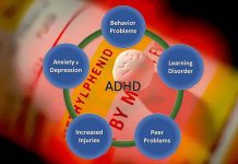 ADHD: come il metilfenidato interagisce con le reti di controllo cognitivo e i comportamenti di attenzione