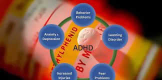 ADHD: come il metilfenidato interagisce con le reti di controllo cognitivo e i comportamenti di attenzione