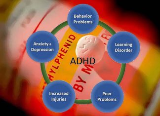 ADHD: come il metilfenidato interagisce con le reti di controllo cognitivo e i comportamenti di attenzione