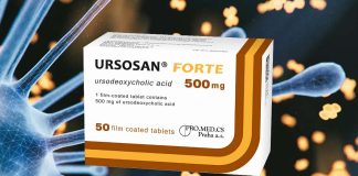 Ursodeoxycholic Acid Could Be Repurposed As A Prophylactic And Therapeutic Against COVID-19
