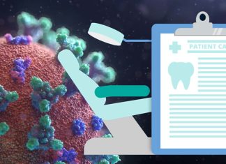SARS-CoV-2 Structural Proteins Affects Oral Health By Causing Periodontal Fibrosis