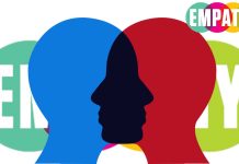 Inhibiting imitation of others increases empathy