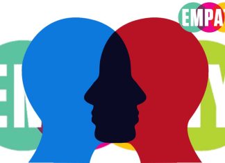 Inhibiting imitation of others increases empathy