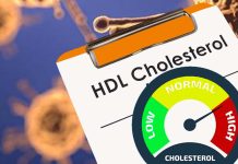 A dysregulated immune system and persisting inflammation could be one of the key drivers of long-term COVID-19 syndrome (LTCS)