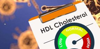 A dysregulated immune system and persisting inflammation could be one of the key drivers of long-term COVID-19 syndrome (LTCS)