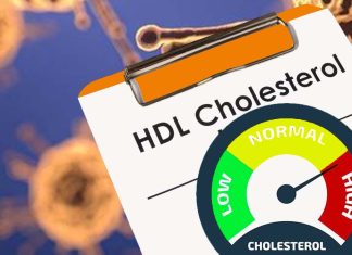 A dysregulated immune system and persisting inflammation could be one of the key drivers of long-term COVID-19 syndrome (LTCS)