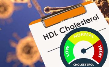 A dysregulated immune system and persisting inflammation could be one of the key drivers of long-term COVID-19 syndrome (LTCS)