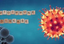 Post-COVID Individuals Have A 42.6 Percent Higher Likelihood Of Acquiring Autoimmune Diseases