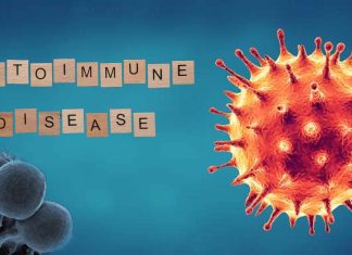 Post-COVID Individuals Have A 42.6 Percent Higher Likelihood Of Acquiring Autoimmune Diseases