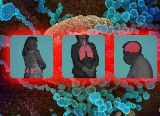 SARS-CoV-NSP2 Protein Enhances microRNA-Mediated Translational Repression With Serious Long Term Health Implications