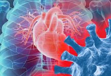 Cardiac fibrosis is yet another causative effect of exposure to the SARS-CoV-2 virus