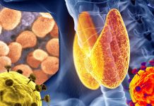 COVID-19 infection may affect thyroid function