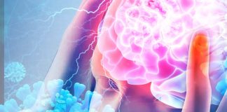 Post-COVID headache is one of the most common neurologic symptoms reported in over 70% of active SARS-CoV-2 infection