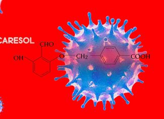 Tucaresol is an emerging COVID-19 antiviral