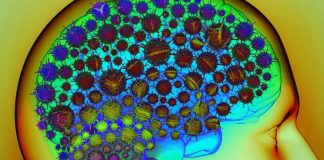 L’infezione sintomatica da COVID-19 è associata a disfunzione cognitiva e sintomi psichiatrici