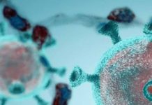 Severe COVID-19 patients had relatively lower Surfactant protein A (SP-A) levels