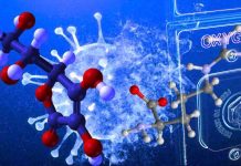 COVID-19: Oxygen therapy and vitamin C are protective factors
