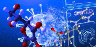 COVID-19: Oxygen therapy and vitamin C are protective factors