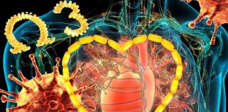 COVID-19: Potential Benefits of Omega-3 on Cardiovascular Health