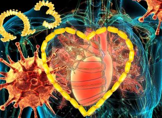 COVID-19: Potential Benefits of Omega-3 on Cardiovascular Health