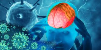 Tissue Damage and Brain Inflammation in COVID-19
