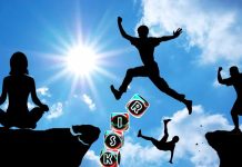 Exploring Risk Attitudes: Loss Aversion, Optimism and Gender Differences