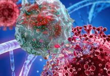IL-10: A Promising Cytokine for Modulating the Cytokine Storm in COVID-19