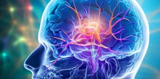 Cranial Nerve Involvement in COVID-19 Survivors