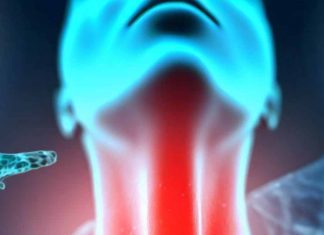Endocrinological Involvement in Children with COVID-19