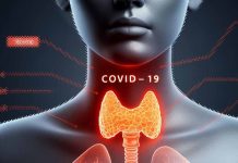 The Impact of COVID-19 on the Thyroid Gland: Unraveling the Connection to Autoimmune Thyroid Diseases