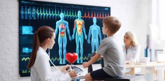 Long-Term Cardiovascular Sequelae in Multisystem Inflammatory Syndrome in Children (MIS-C): A Comprehensive Assessment