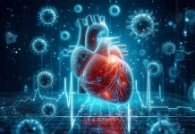 Myocardial Fluid Homeostasis in the Era of COVID-19: Understanding the Dynamics and Pathological Disruptions